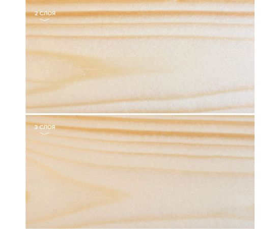 Пропитка NEOMID BIO COLOR CLASSIC бесцветный 0,9 л Н-CLASSIC-0,9/бесц – изображение 5