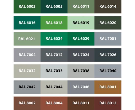 Эмаль алкидная ODIHEL RAL8001 Охра коричневая, аэрозоль, 520 мл RAL8001A – изображение 5