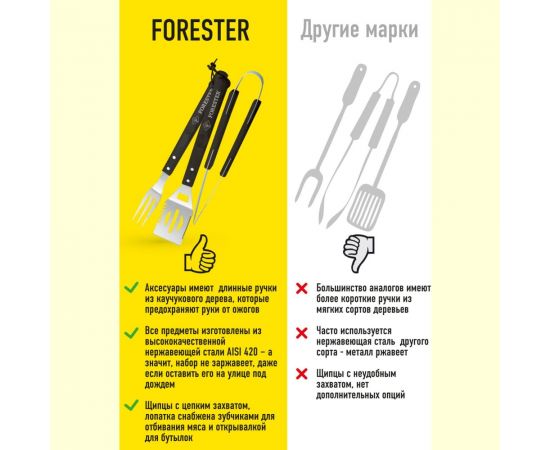 Набор для барбекю Forester 3 предмета BBQ-3/3 – изображение 6