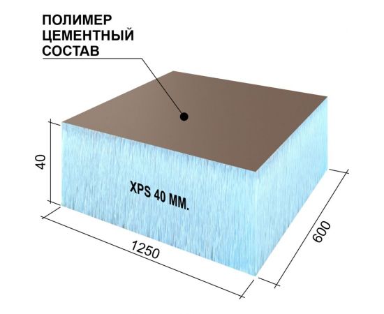 Теплоизоляционная панель Ruspanel RPG Optima 1250x600x40 мм RPG19OPT40/1250 – изображение 2