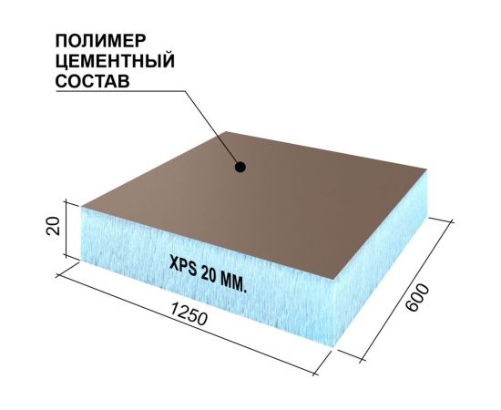 Теплоизоляционная панель Ruspanel RPG Optima 1250x600x20 мм RPG19OPT20/1250 – изображение 2