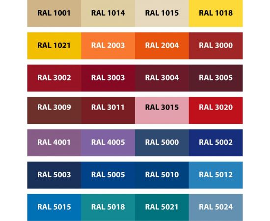Эмаль алкидная ODIHEL RAL7035 Светло-серы, аэрозоль, 520 мл RAL7035A – изображение 4