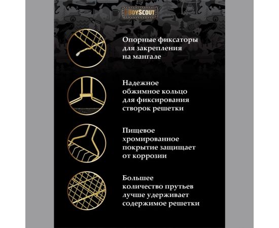 Решётка-гриль для стейков BOYSCOUT gold, 70(+5)х45х27х2 см 61902 – изображение 5