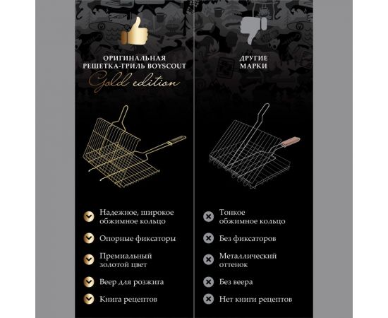Решётка-гриль для стейков BOYSCOUT gold, 70(+5)х45х27х2 см 61902 – изображение 7