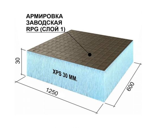 Теплоизоляционная панель Ruspanel XPS RPG Basic 1250x600x30 мм, односторонне армирование RPG1B30#1/1250 – изображение 3