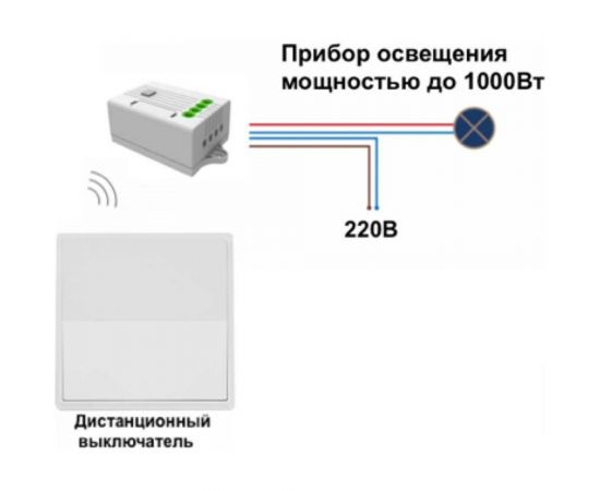 Дистанционный 1-клавишный выключатель GRITT Elegance белый комплект: 1 выключатель, 1 радиореле 1000Вт 12104 – изображение 4