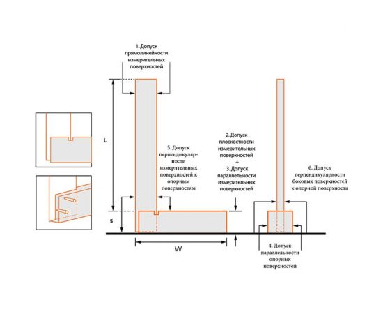 Набор прецизионных угольников WILTON SS/A/2-4-6 50,100,150мм 11761RU – изображение 3