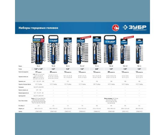 Набор торцовых головок ЗУБР Профессионал ТБ-51 51 предм 27647-H50 – изображение 5