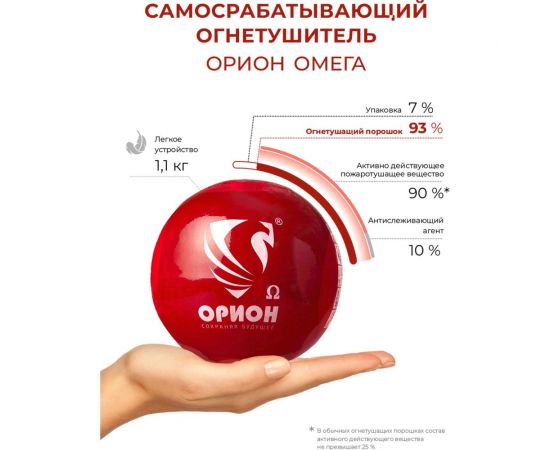Самосрабатывающий порошковый огнетушитель Под защитой Ориона АУПП Орион Омега комплект 2 шт – изображение 6