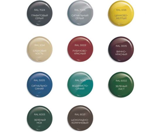 Грунт-эмаль для металлопрофиля MASTER PRIME RAL 3003 рубиново-красный, 20 кг 4300006963 – изображение 2