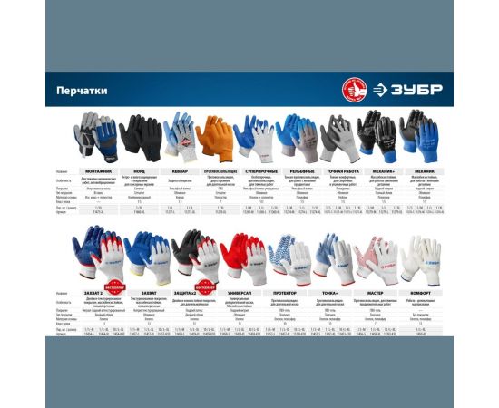 Перчатки с полиуретановым покрытием ЗУБР размер L 11275-L_z01 – изображение 4