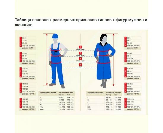 Влагозащитный костюм Ф Ф П Посейдон синий, р. 104-108, рост 170-176 11639-3 – изображение 4