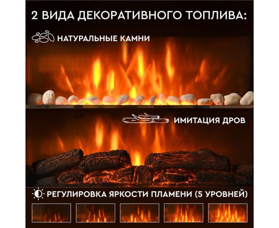 Электрокамин Planta PFP-WM090 MIRROR – изображение 4