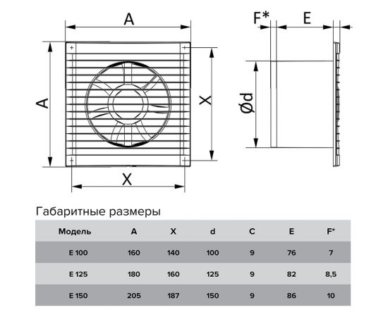 Осевой вентилятор ERA E 150 S С D150 антимоскитная сетка, обратный клапан 89-887 – изображение 6