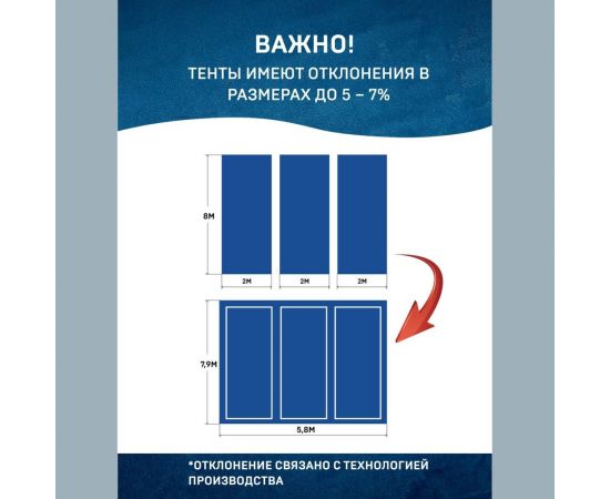 Тент 3x4 плотность 180 гр Rendell 2520756 – изображение 4