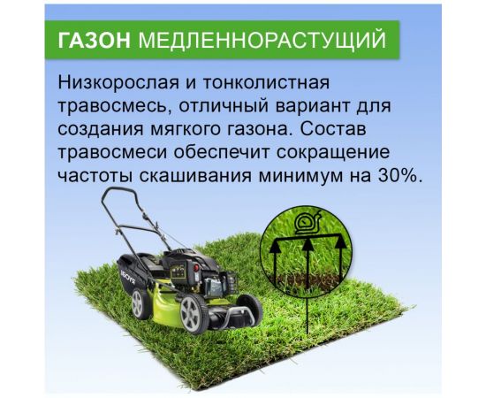 Семена газона Зри в корень Медленнорастущий 0.8 кг 1010026127 – изображение 3