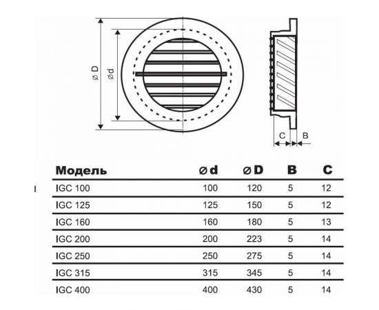 Решетка наружная IGC 200 NOIZZLESS 4687202653478 – изображение 4
