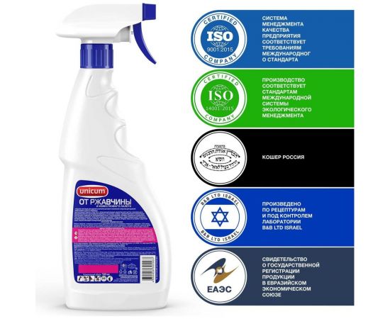 Спрей для удаления известкового налета и ржавчины UNICUM 305563 – изображение 2
