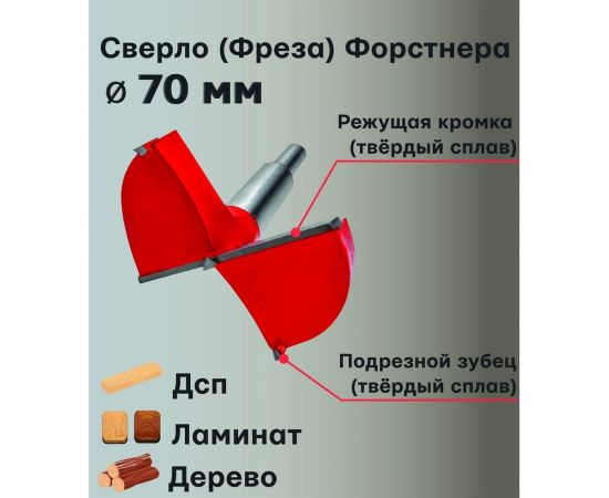 Сверло-фреза Форстнера 70 мм TORGWIN S64139 – изображение 3