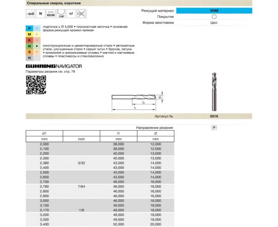 Сверло тип N (2.5 мм, твердый сплав, без покрытия) Guhring 5516 2,500 – изображение 2