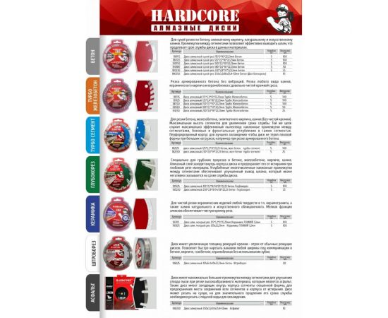 Диск отрезной алмазный сухой рез ТУРБО-СЕГМЕНТ 230х14х22.23 мм Hardcore 182230 – изображение 2