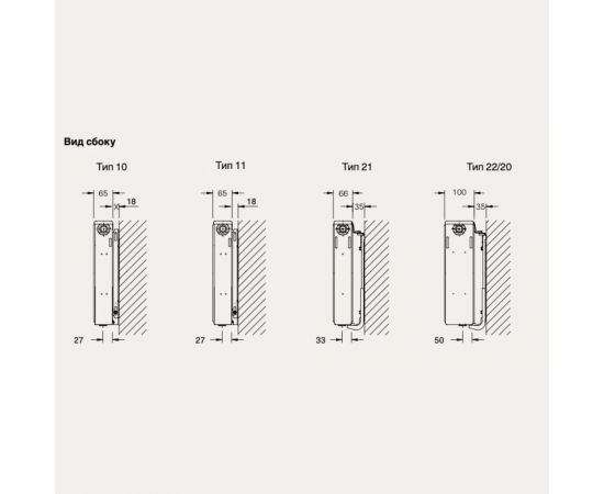 Радиатор Buderus K-Profil 22/500/900 (18) (A) 7724105509 – изображение 3