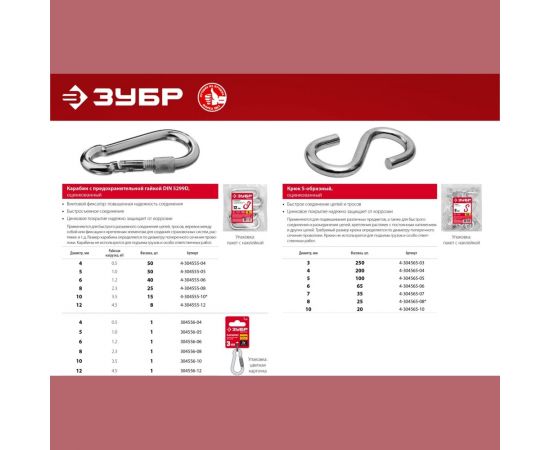 Карабин с предохранительной гайкой ЗУБР DIN 5299D, 6 мм, 1 шт 304556-06 – изображение 3