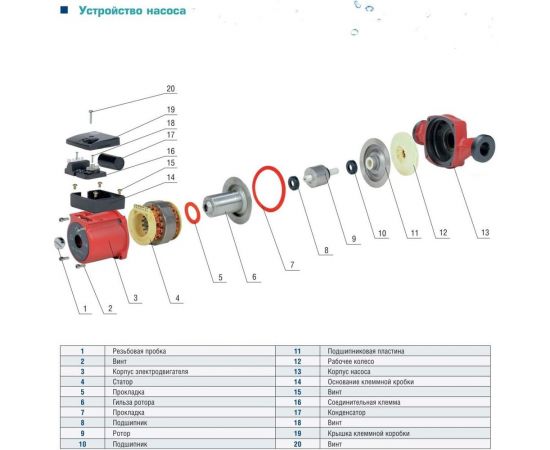 Циркуляционный насос AquamotoR AR CR 25/8-180 red AR153011 – изображение 6