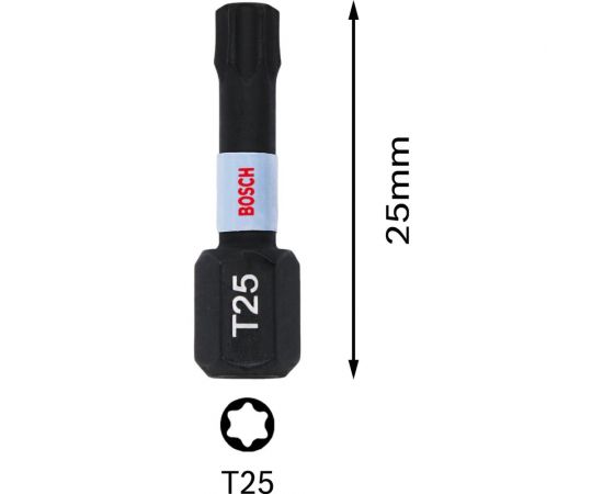 Биты Impact Control T25, 25 мм, 2 шт Bosch 2608522475 – изображение 3