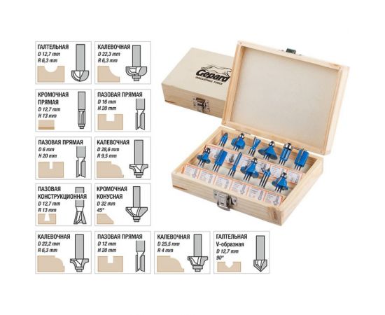 Набор фрез 12 шт, 8 мм Gepard GP2300-08 – изображение 2