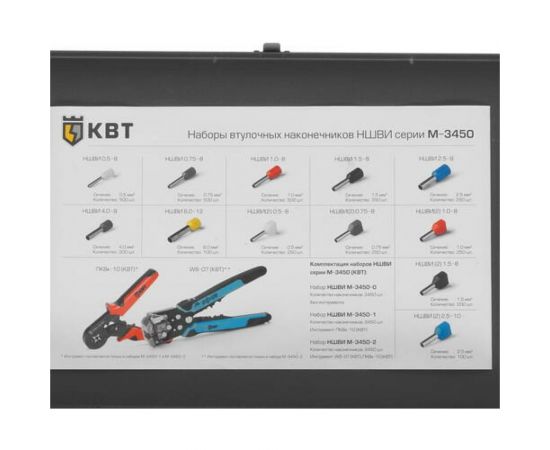 Набор втулочных наконечников НШВИ КВТ М-3450-2 75271 – изображение 7