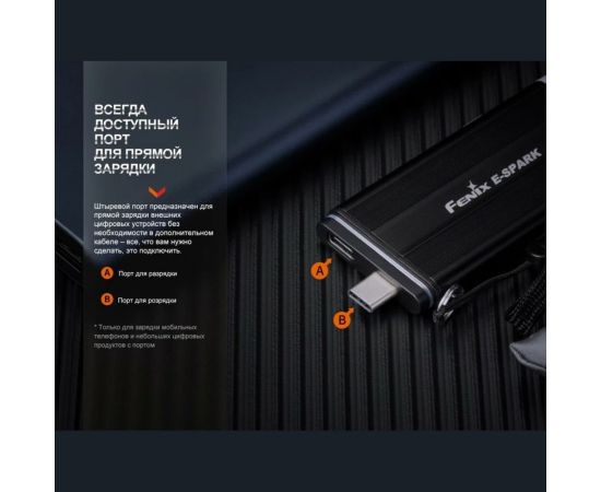 Фонарь Fenix E-SPARK espark – изображение 8