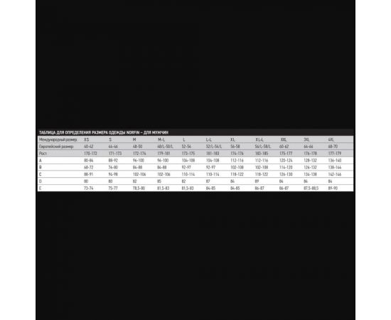 Термобелье NORFIN ATLANTIC CLASSIC PRO 01 р.S 3083001-S – изображение 2