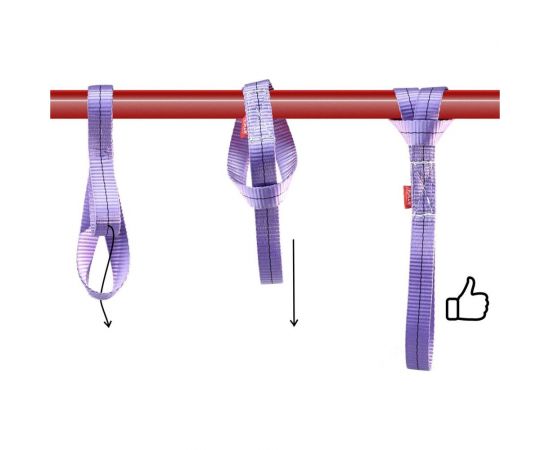 Универсальная петля для крепления Tplus 5000 кг 500х50 мм T014867 – изображение 3