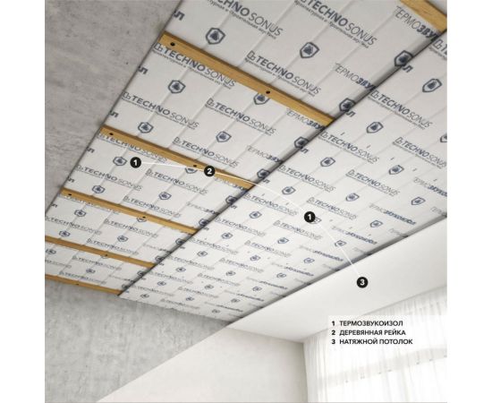 Мат для звукоизоляции ТермоЗвукоИзол Огнестойкий (5х1.5 м; 13 мм; 7.5 кв.м) ТехноСонус 1300100004 – изображение 5