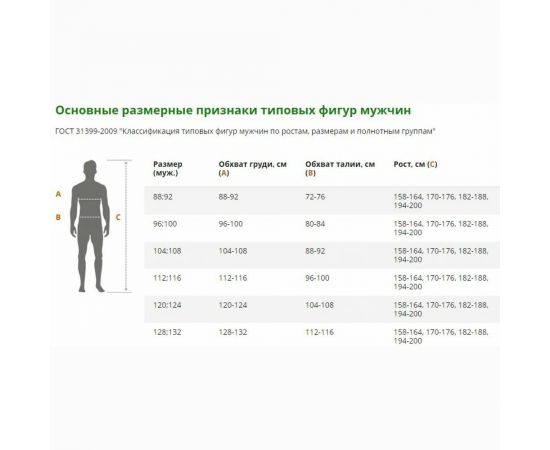 Зимний костюм ГК Спецобъединение СТАРАТЕЛЬ серый/красный Кос 203/96/182 – изображение 3