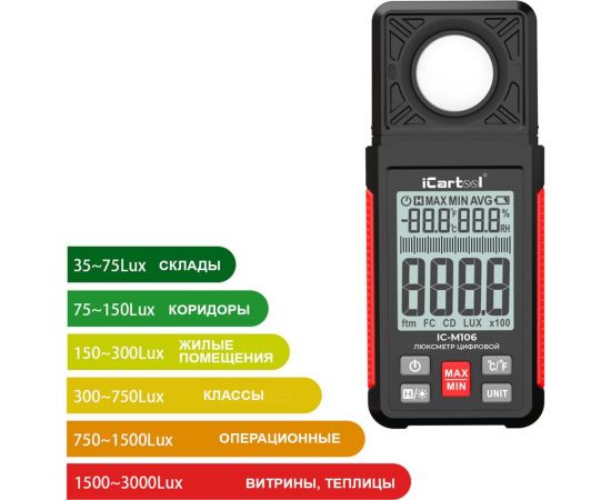 Цифровой люксметр iCarTool IC-M106 – изображение 5