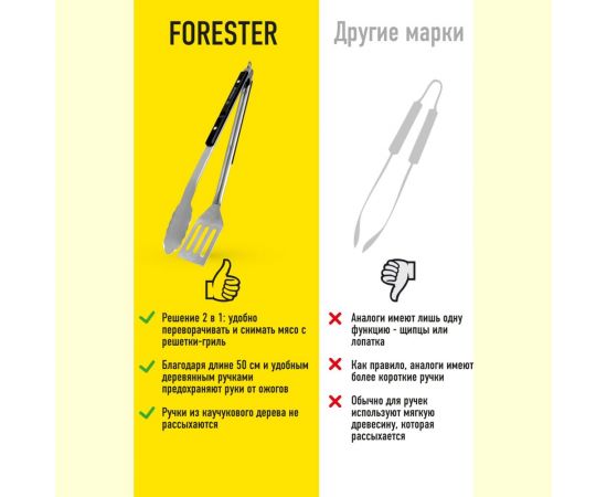 Щипцы-лопатка для мяса Forester BC-774 – изображение 6