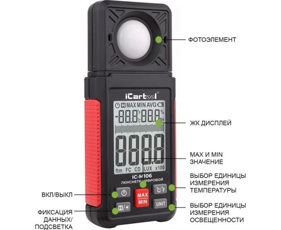 Цифровой люксметр iCarTool IC-M106 – изображение 7