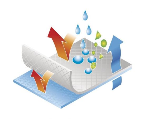 Комбинезон Delta Plus DT119 DELTATEK 5000 р. XL DT119XG – изображение 7