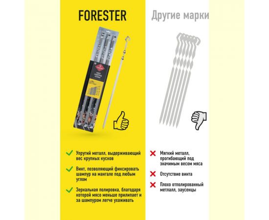 Набор шампуров Forester Слоны, для крупных кусков, 6 шт. RZ-600ELB – изображение 8