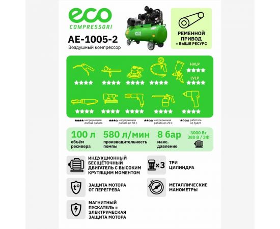 Компрессор ECO AE-1005-2 – изображение 6