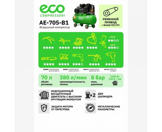 Компрессор ECO AE-705-B1 – изображение 6