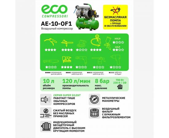 Компрессор ECO AE-10-OF1 – изображение 9
