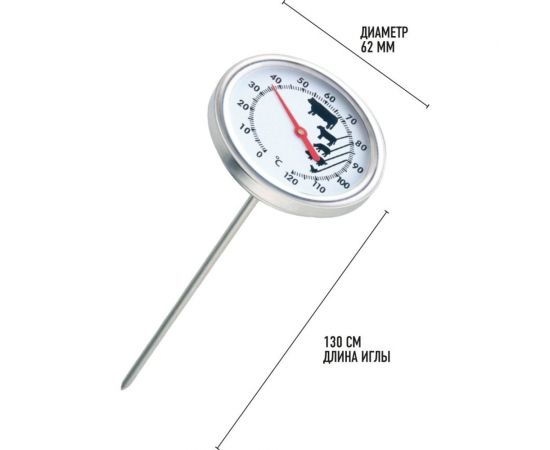 Термометр для гриля Forester C830 – изображение 2