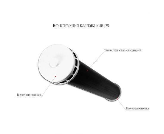 Приточный клапан ARIUS КИВ-125 400 мм, 24001КИВ – изображение 4