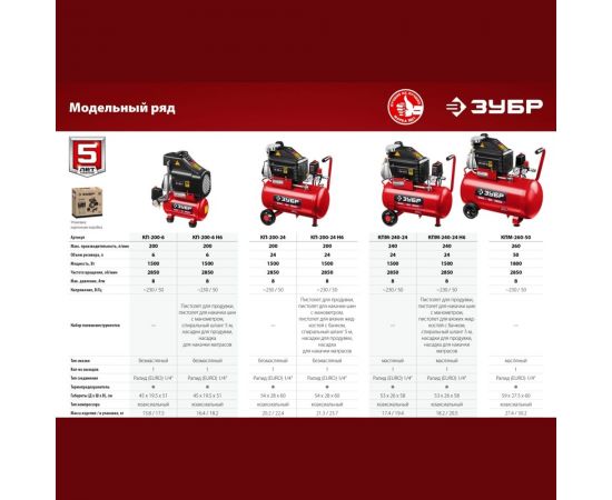 Безмасляный воздушный компрессор ЗУБР 200 л/мин, 1500 Вт КП-200-6 – изображение 5