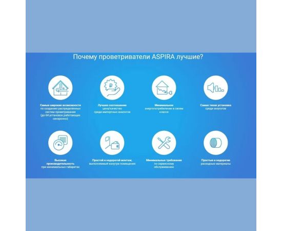 Вентиляционная установка (рекуператор) Aspira ASPIRVELO 2.0 SMART WI-FI диаметр 160 мм AP19992 – изображение 7