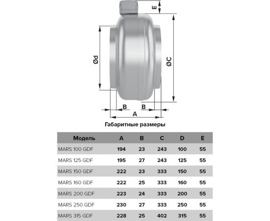 Центробежный вентилятор ERA MARS GDF 100 86-670 – изображение 3
