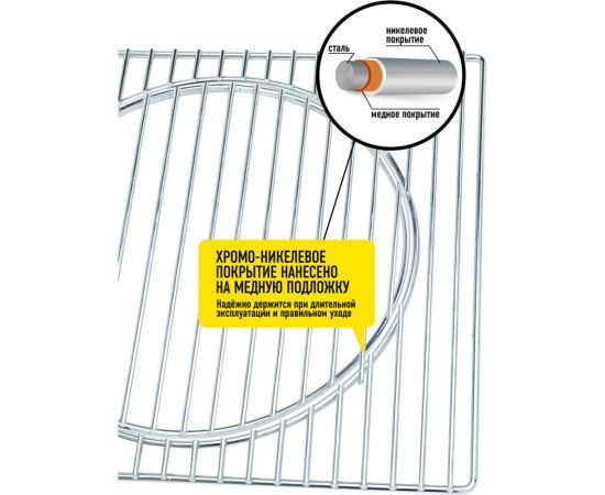 Решётка-гриль и подставка для казана FORESTER 2 в 1 BQ-N20 – изображение 5